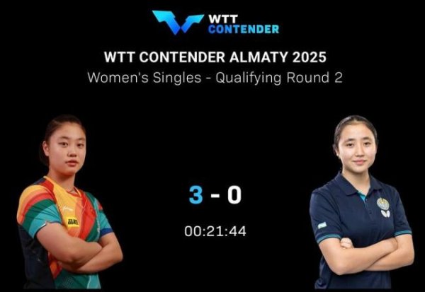 金御网 WTT国乒战况综述：首日4战全胜晋级，昔日希望之星横扫过关